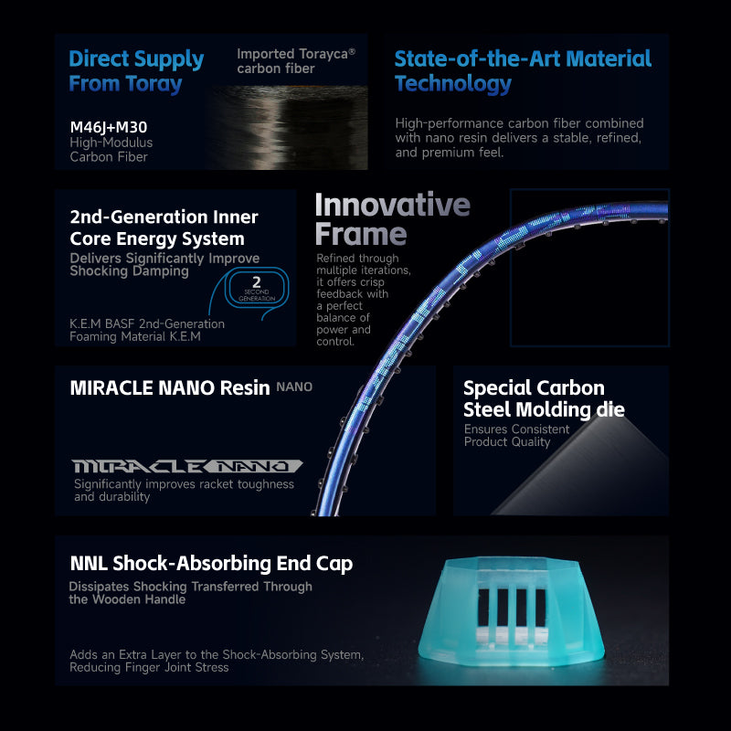 Water Breathing